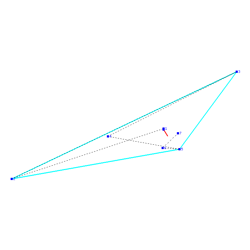 Flugauswertung